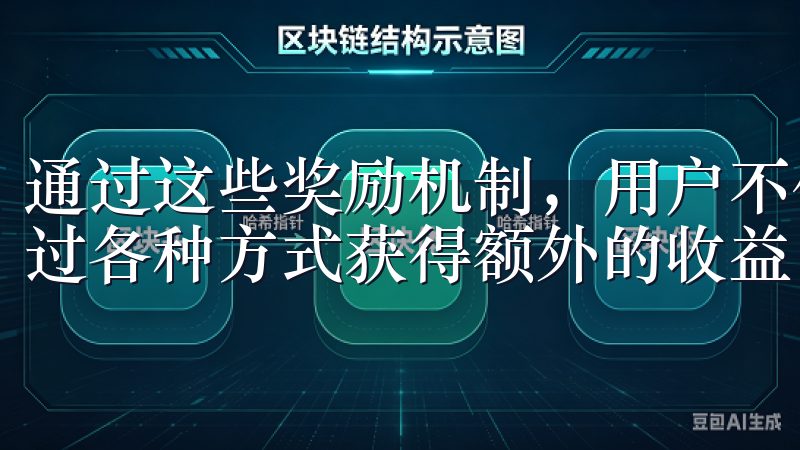 通过这些奖励机制，用户不仅能够享受低廉的交易费率，还能通过各种方式获得额外的收益。