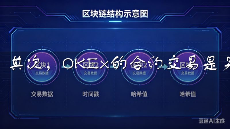 其次，OKEx的合约交易是另一个快速收益的途径。