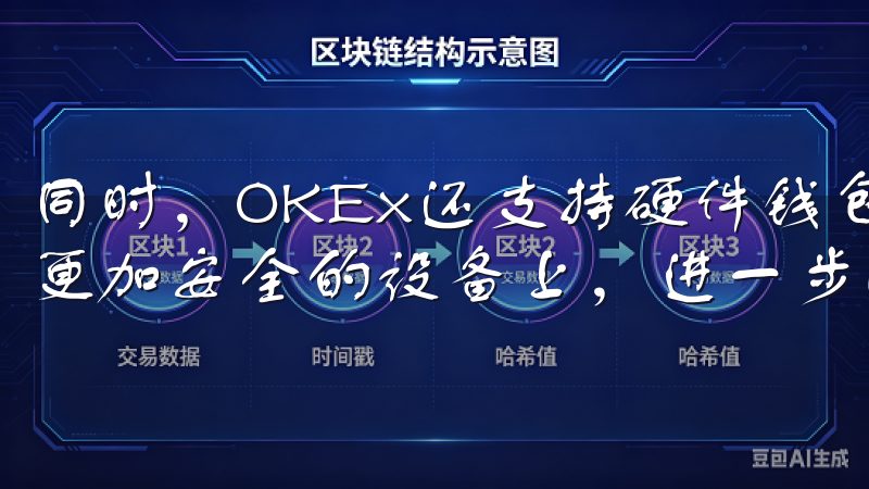 同时，OKEx还支持硬件钱包，这使得我们可以将资产存储在更加安全的设备上，进一步降低被盗的风险。