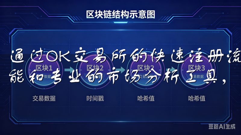 通过OK交易所的快速注册流程，您可以立即访问丰富的交易功能和专业的市场分析工具，享受高效便捷的交易体验。