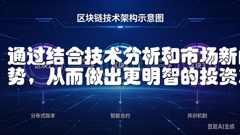 通过结合技术分析和市场新闻，我们可以更全面地评估市场的走势，从而做出更明智的投资决策。