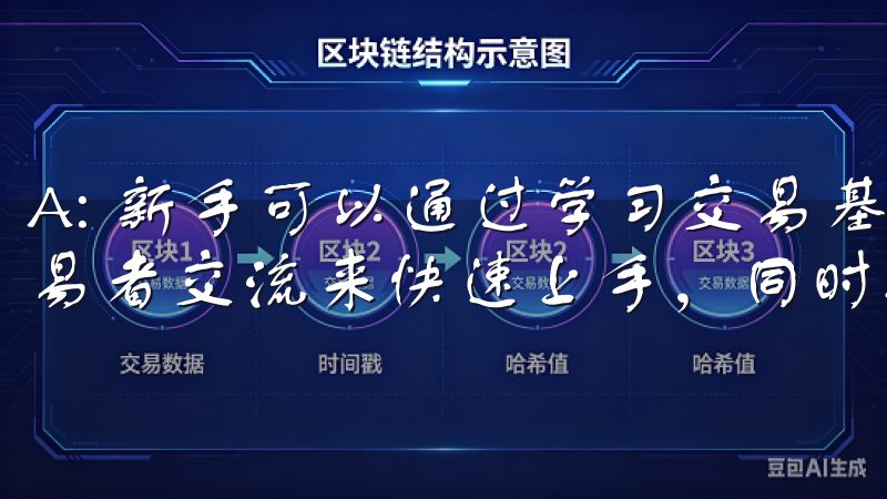 A: 新手可以通过学习交易基础知识、模拟交易和多与其他交易者交流来快速上手,同时不要忘记初期的风险管理。