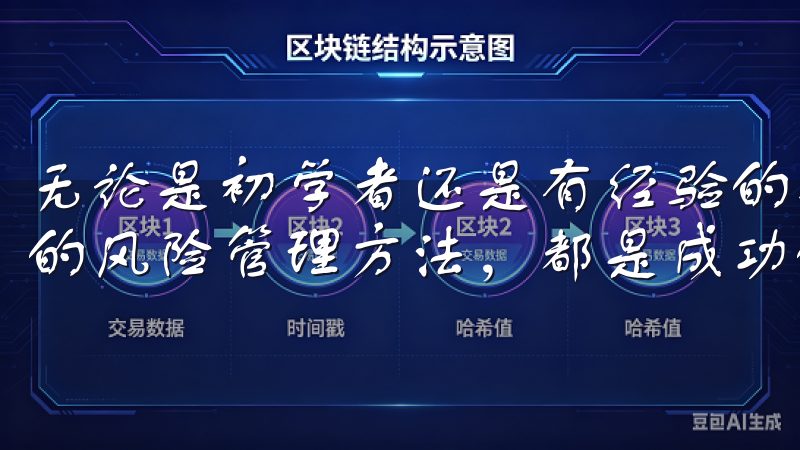 无论是初学者还是有经验的投资者，掌握合适的交易策略、合理的风险管理方法，都是成功的重要因素。