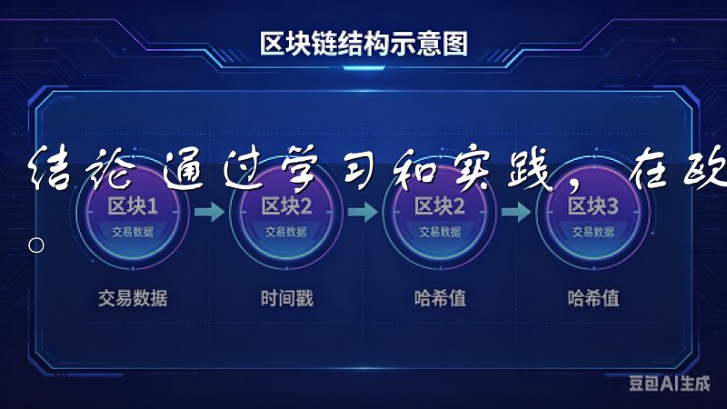 结论 通过学习和实践，在欧意交易所的交易之路让我收获颇丰。