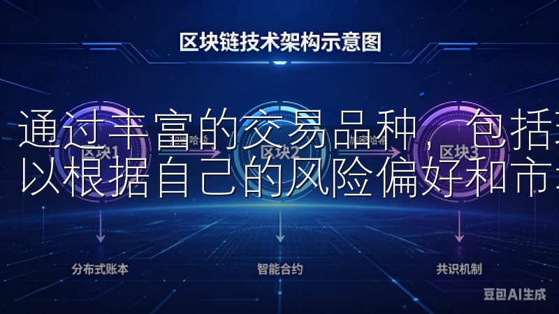 通过丰富的交易品种，包括现货、合约和杠杆交易等，投资者可以根据自己的风险偏好和市场分析，选择合适的交易策略。
