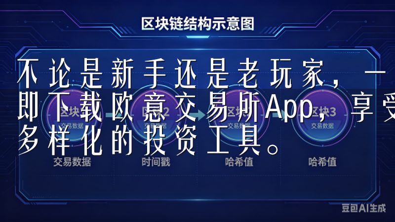 不论是新手还是老玩家，一个安全、快捷的交易平台至关重要立即下载欧意交易所App，享受高速交易执行、实时市场数据及多样化的投资工具。