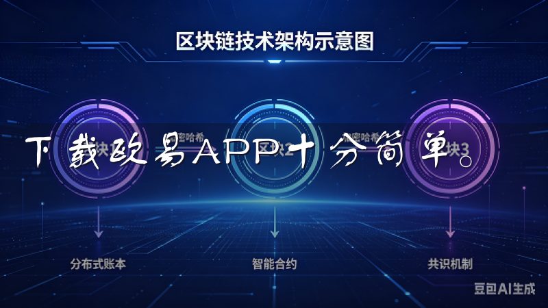 下载欧易APP十分简单。