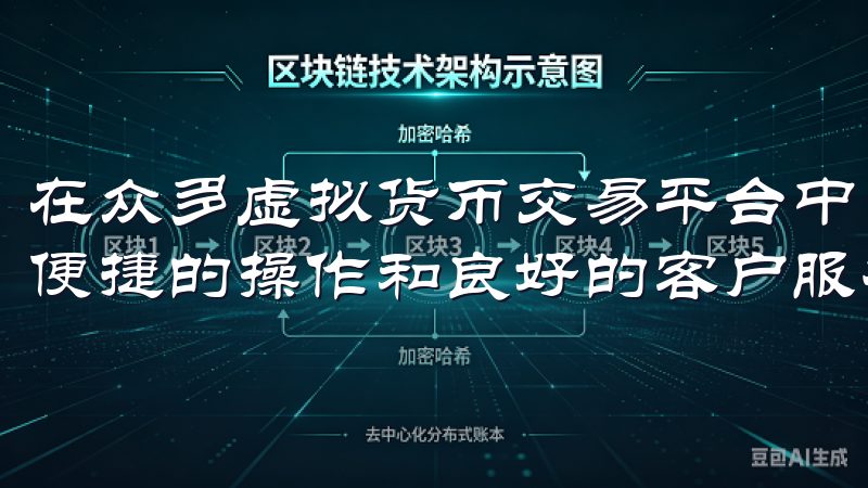在众多虚拟货币交易平台中，欧易APP凭借其出色的安全性、便捷的操作和良好的客户服务，展现出较强的竞争力。