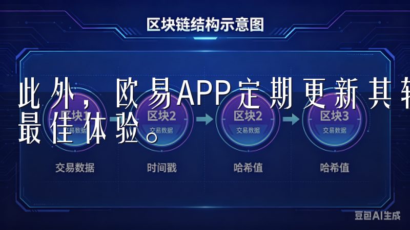 此外，欧易APP定期更新其软件，确保用户在使用过程中获得最佳体验。