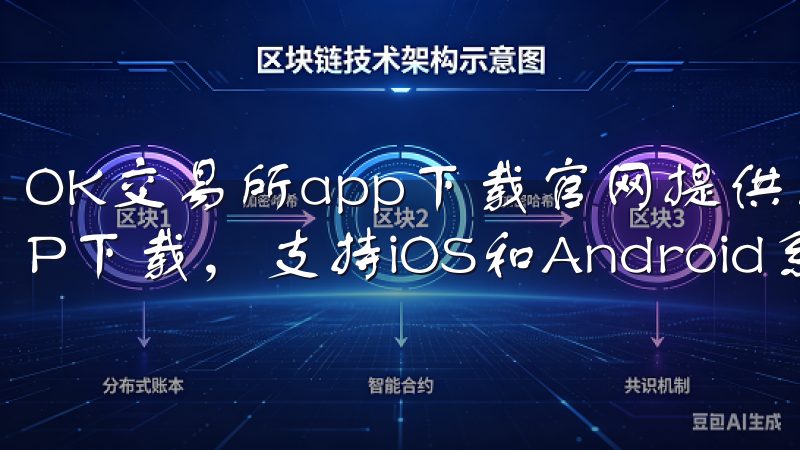 OK交易所app下载官网提供安全可靠的OK交易所官方APP下载，支持iOS和Android系统。