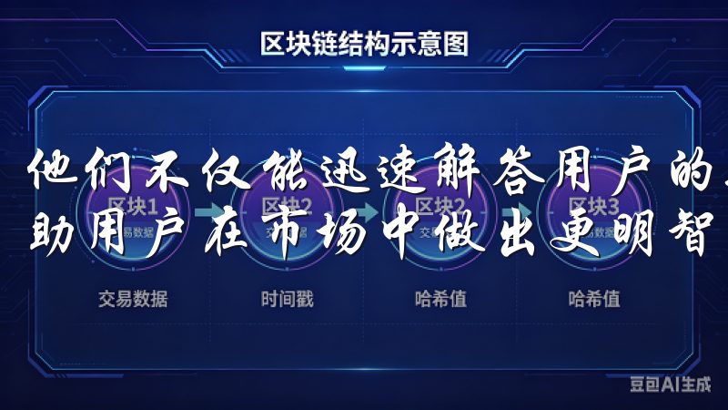 他们不仅能迅速解答用户的疑问，还能提供专业的投资建议，帮助用户在市场中做出更明智的决策。
