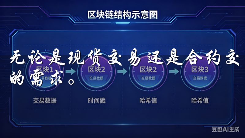 无论是现货交易还是合约交易，欧意交易所APP都能满足用户的需求。