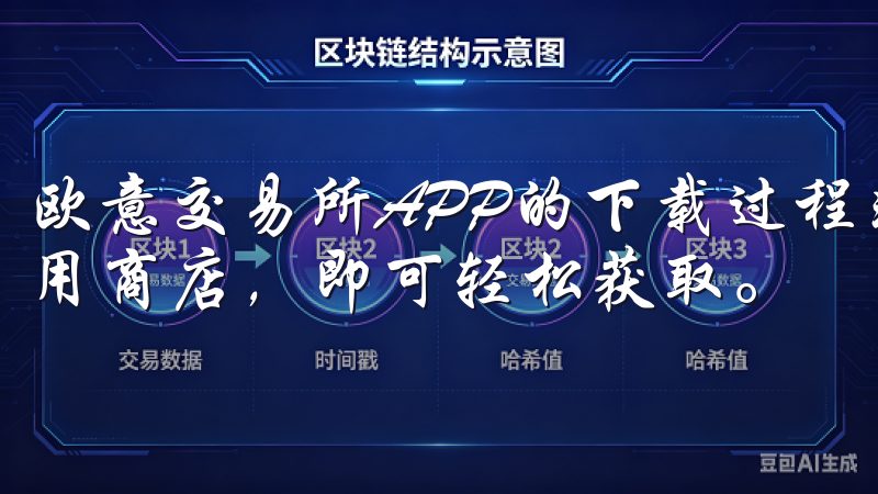 欧意交易所APP的下载过程非常简单，只需访问官方网站或应用商店，即可轻松获取。