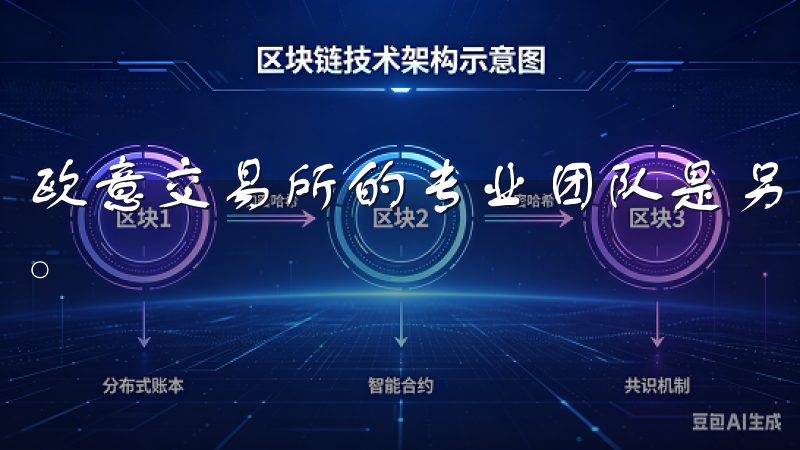 欧意交易所的专业团队是另一个让我选择这款APP的重要原因。