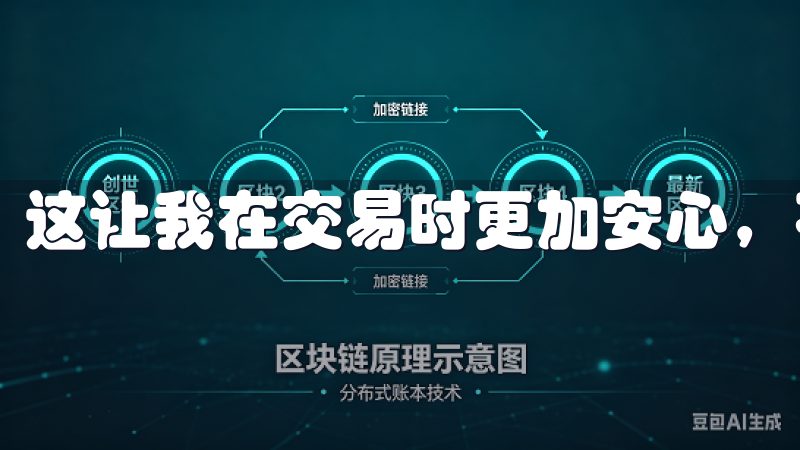 这让我在交易时更加安心，不用担心资产的安全问题。