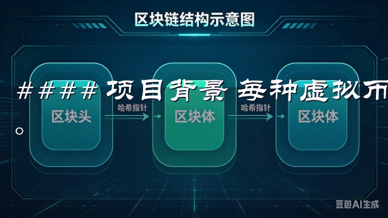 #### 项目背景 每种虚拟币背后都有其独特的技术和团队。