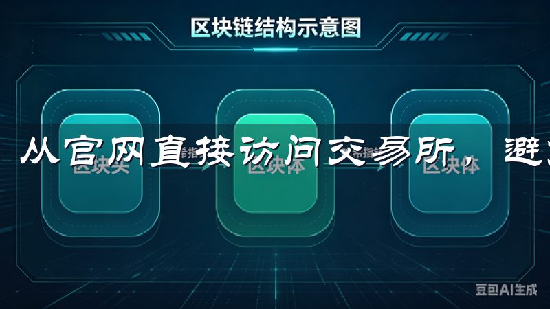 从官网直接访问交易所，避免通过社交媒体或者邮件中的链接。