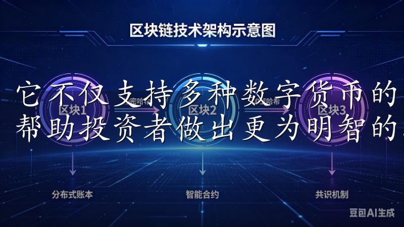 它不仅支持多种数字货币的交易，还提供实时的市场数据分析，帮助投资者做出更为明智的决策。