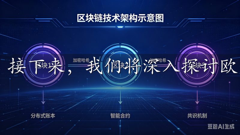 接下来，我们将深入探讨欧易交易的兴起背景及其发展历程。