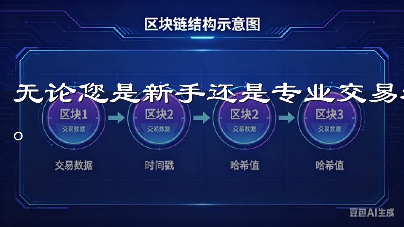 无论您是新手还是专业交易者，okex欧易都是您理想的选择。