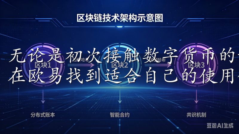 无论是初次接触数字货币的新人，还是经验丰富的投资者，都能在欧易找到适合自己的使用体验。