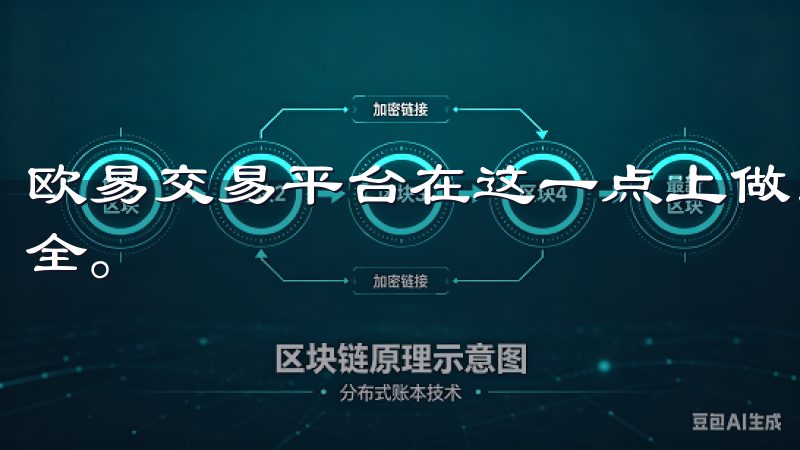 欧易交易平台在这一点上做出了很多努力，以确保用户的资产安全。