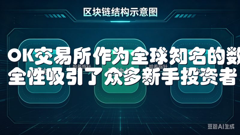 OK交易所作为全球知名的数字资产交易平台，其用户体验和安全性吸引了众多新手投资者。