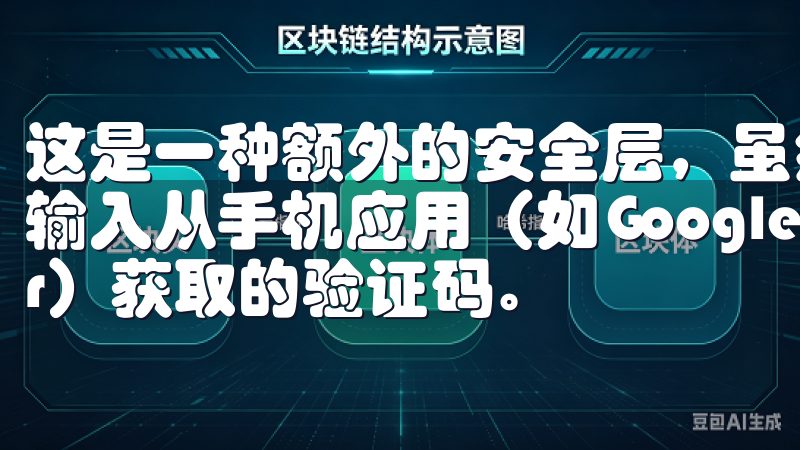 这是一种额外的安全层，虽然在您输入密码后，系统还会要求您输入从手机应用（如Google Authenticator）获取的验证码。