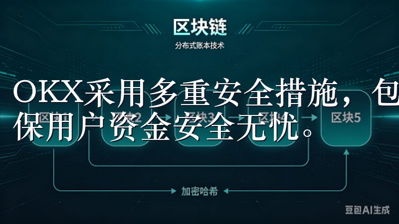 OKX采用多重安全措施，包括冷钱包存储和两步验证技术，确保用户资金安全无忧。