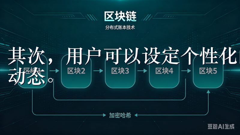 其次，用户可以设定个性化的行情提醒，确保不会错过重要市场动态。