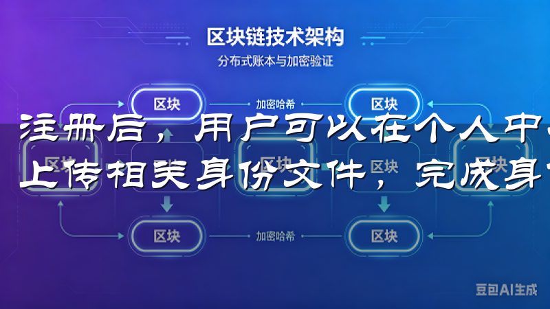 注册后，用户可以在个人中心找到身份验证选项，按照系统提示上传相关身份文件，完成身份验证以享受更高的交易额度。