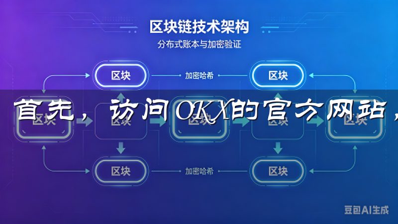 首先，访问OKX的官方网站，您会看到“注册”按钮。