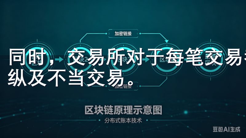 同时，交易所对于每笔交易都有明确的限额规定，以防止市场操纵及不当交易。