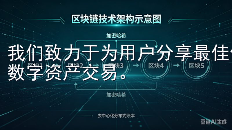 我们致力于为用户分享最佳使用体验和实用技巧，助您轻松掌握数字资产交易。