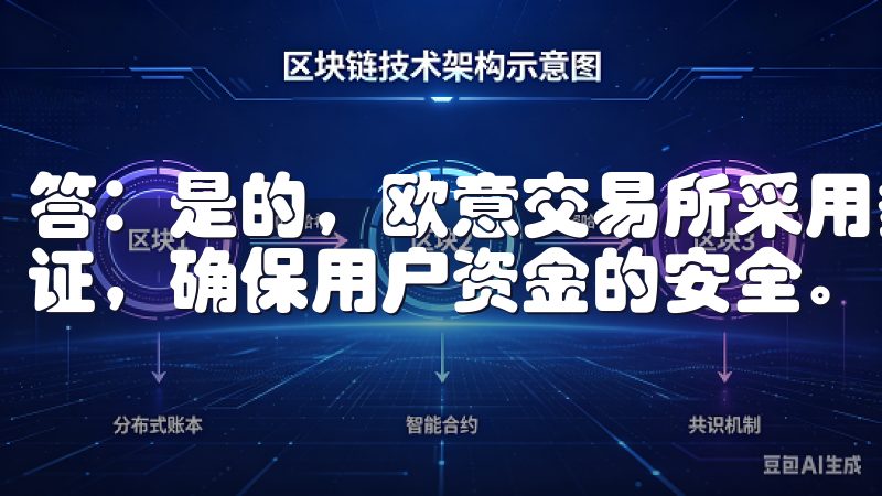答：是的，欧意交易所采用多重安全措施，包括冷存储和双重验证，确保用户资金的安全。