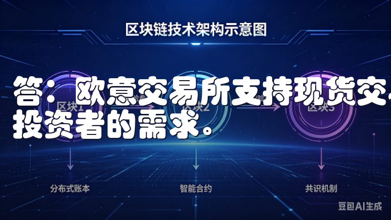 答：欧意交易所支持现货交易、杠杆交易及期货交易，满足不同投资者的需求。