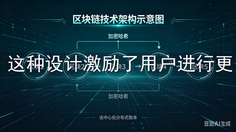 这种设计激励了用户进行更多交易，进而提高了市场的流动性。