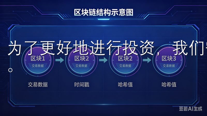 为了更好地进行投资，我们需要选择一个安全且便捷的交易平台。