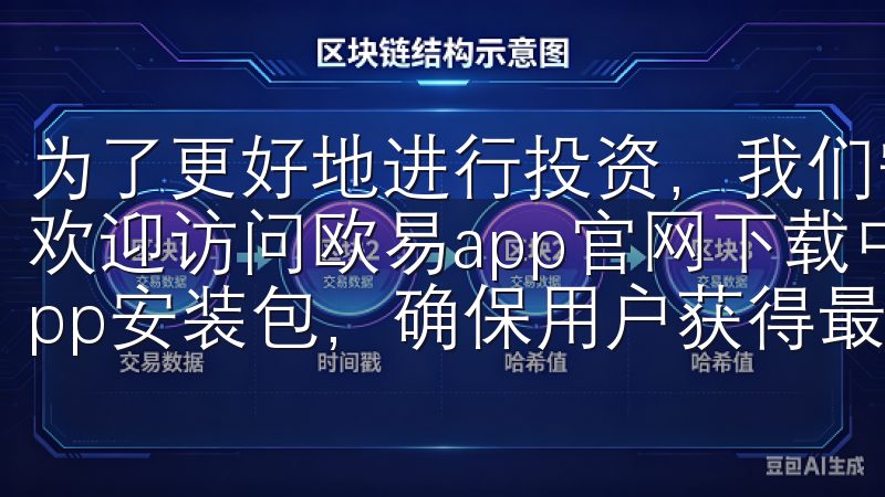为了更好地进行投资，我们需要选择一个安全且便捷的交易平台欢迎访问欧易app官网下载中心，我们提供最新版本的欧易app安装包，确保用户获得最佳体验。