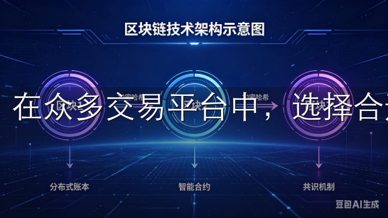 在众多交易平台中，选择合适的一款应用程序尤为重要。
