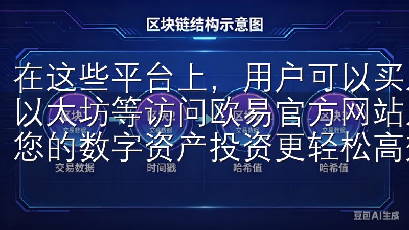 在这些平台上，用户可以买入、卖出各种数字资产，如比特币、以太坊等访问欧易官方网站入口，体验快速交易和安全保障，让您的数字资产投资更轻松高效。