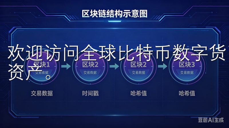 欢迎访问全球比特币数字货币交易平台，让您轻松交易各类数字资产。