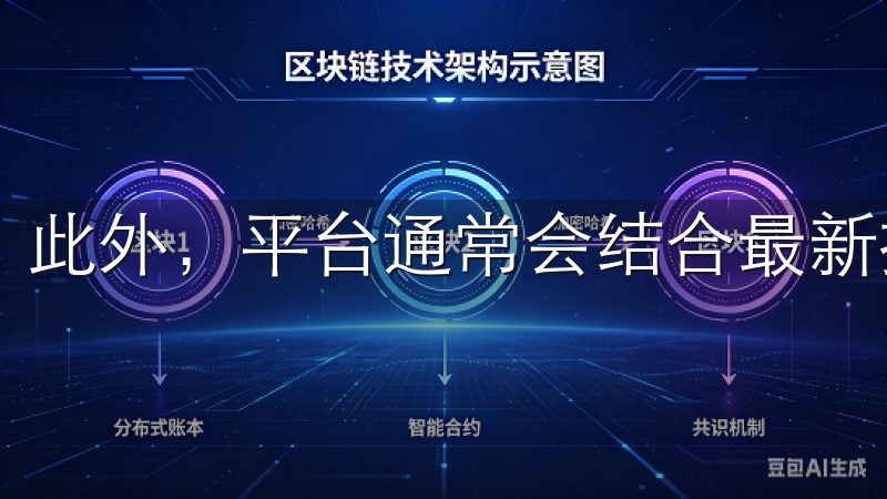 此外，平台通常会结合最新技术，确保交易的安全性和迅速性。