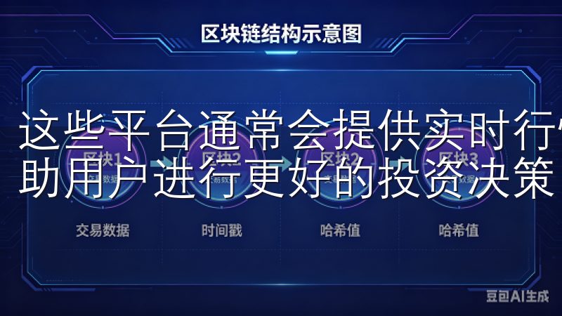 这些平台通常会提供实时行情、技术分析、交易工具等功能，帮助用户进行更好的投资决策。