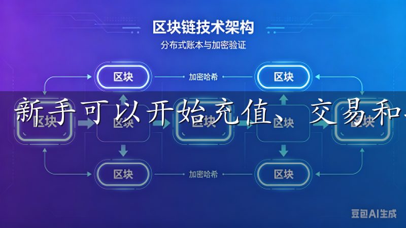 新手可以开始充值、交易和探索这个充满机遇的市场。