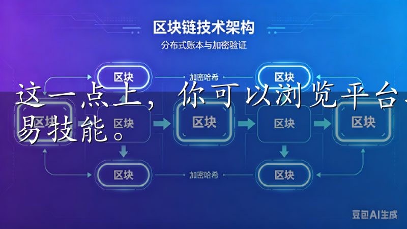 这一点上，你可以浏览平台提供的各类教育资源，以提升你的交易技能。
