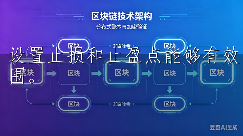 设置止损和止盈点能够有效管理风险，将盈利与损失控制合理范围。