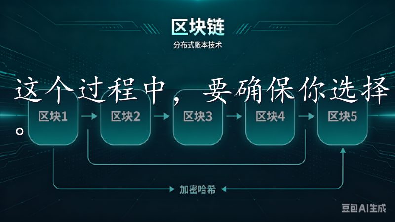 这个过程中，要确保你选择的是官方网站，避免下载到恶意软件。