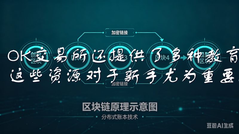 OK交易所还提供了多种教育材料，包括视频教程和市场报告，这些资源对于新手尤为重要。