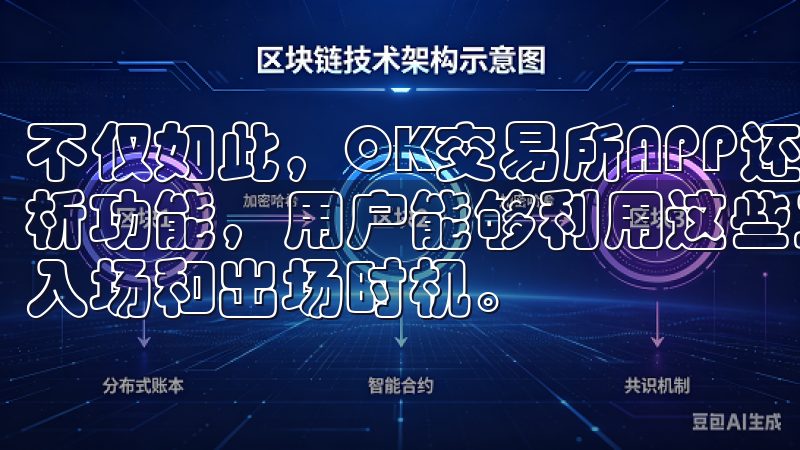 不仅如此，OK交易所APP还配备了多种图表和技术指标的分析功能，用户能够利用这些工具进行深度剖析，以便找到合适的入场和出场时机。